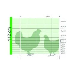 Afrasteringsnet Kippen - L 50 M × H 1,12 M -Tuinadvies Winkel afrasteringsnet kippen 50 m 1579093959 3 600
