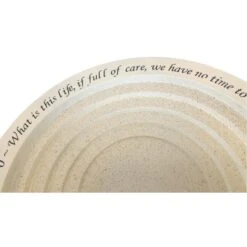 Vogelbad Op Voet 'Shenstone Theatre' Ø 44,5 Cm 13 Vogelbad Op Voet 'Shenstone Theatre' Ø 44,5 Cm -Tuinadvies Winkel vogelbad shenstone theatre 1620810501 2 600